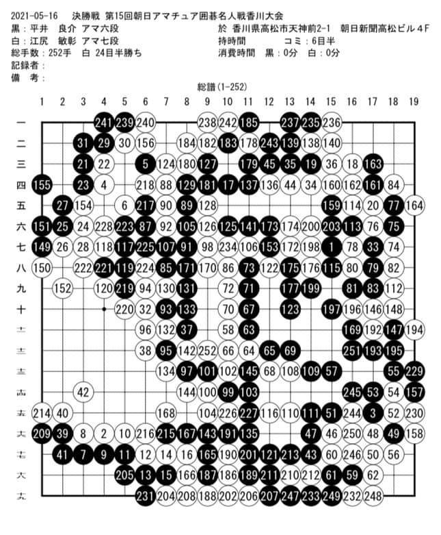 第15回朝日アマチュア囲碁名人戦香川県大会が開催されました。 | 日本